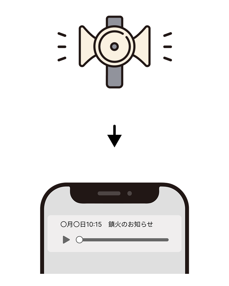 スマホイメージ